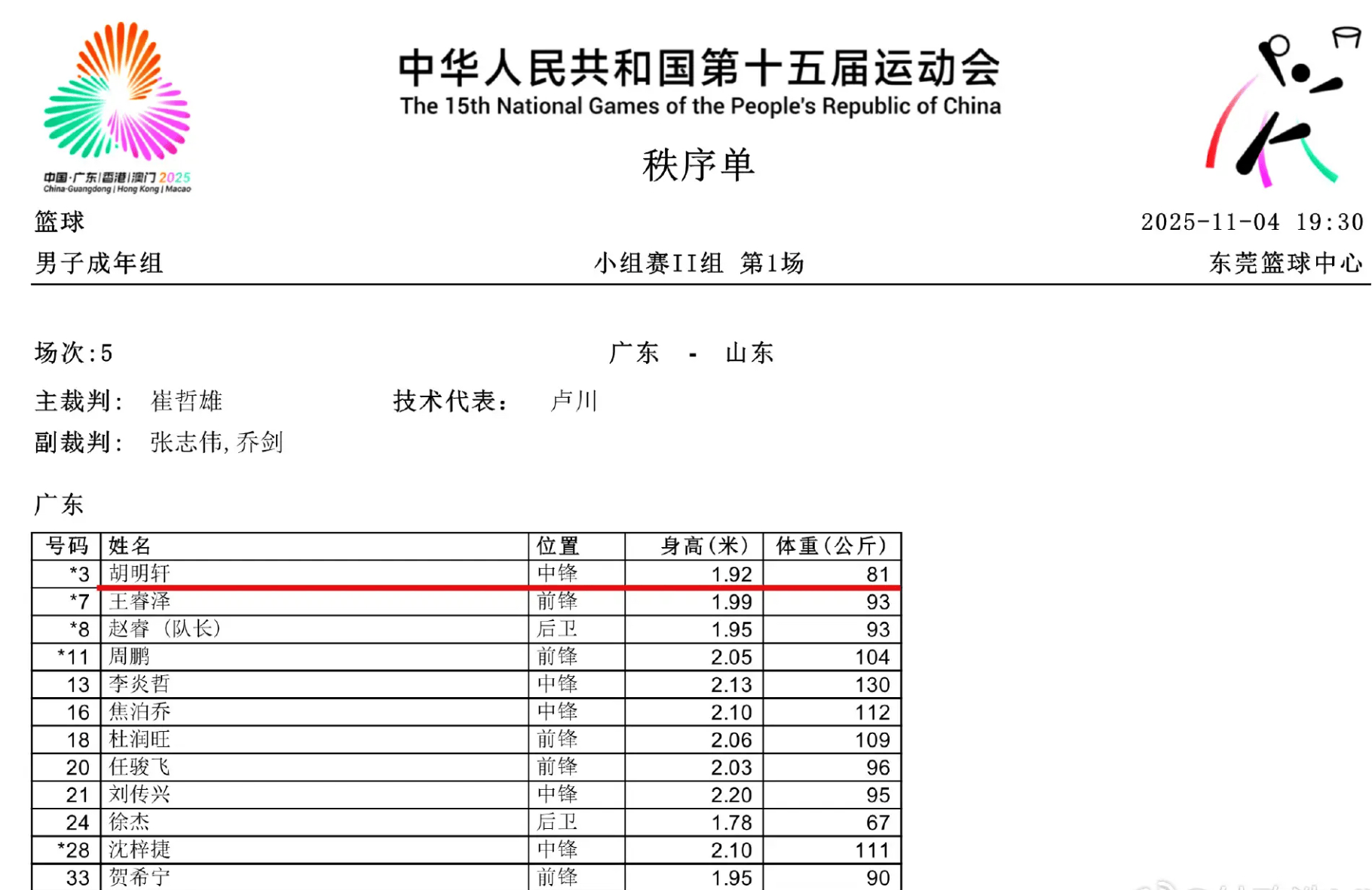爱游戏网页版 -冲刺阶段深圳男篮调整名单以备法国杯，门线救险环节打磨，赛场秩序良好，轮换策略成焦点的简单介绍